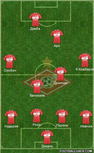 Spartak Moscow Formation 2011