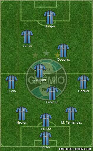 Grêmio FBPA football formation