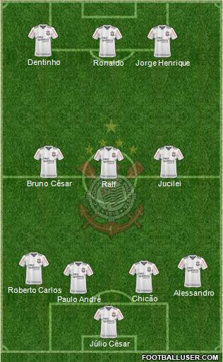 SC Corinthians Paulista Formation 2011