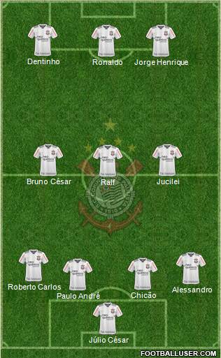 SC Corinthians Paulista football formation