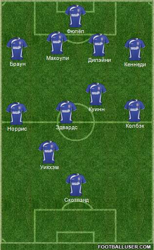 Ipswich Town Formation 2011