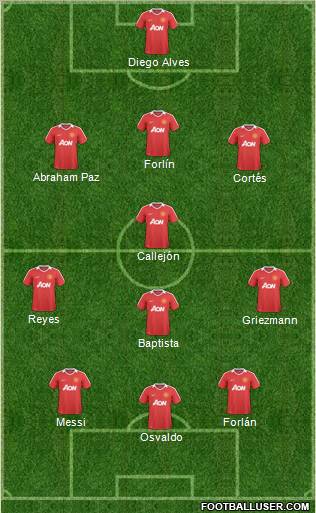 Manchester United Formation 2011