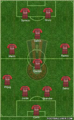 NK Celik Zenica Formation 2011