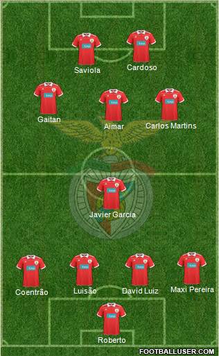 Sport Lisboa e Benfica - SAD Formation 2011
