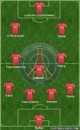 Paris Saint-Germain Formation 2011