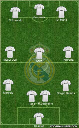 Real Madrid C.F. Formation 2011