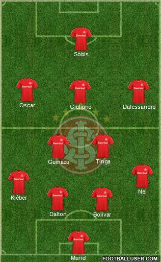 SC Internacional Formation 2011