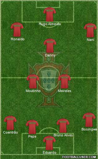 Portugal Formation 2011