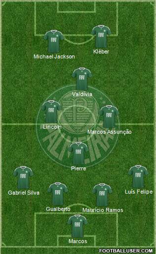 SE Palmeiras football formation