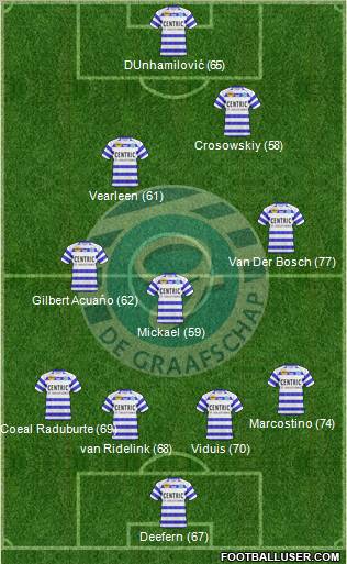 De Graafschap Formation 2011