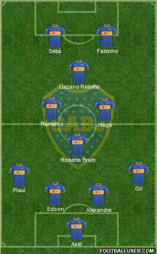 Boca Juniors Formation 2011