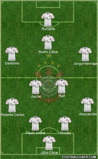 SC Corinthians Paulista Formation 2011