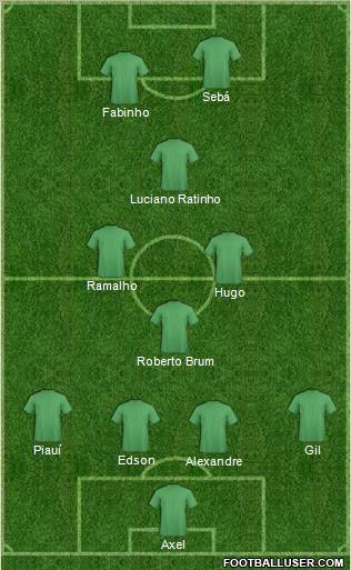 Uberlândia EC Formation 2011