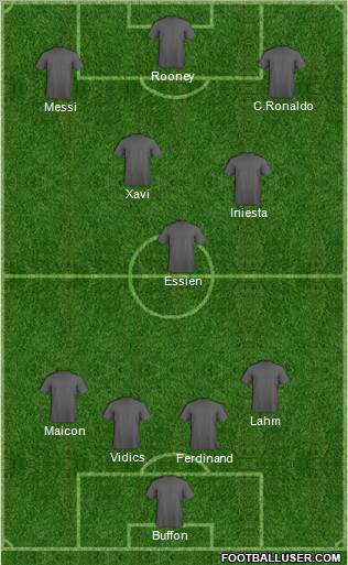 Pro Evolution Soccer Team Formation 2011