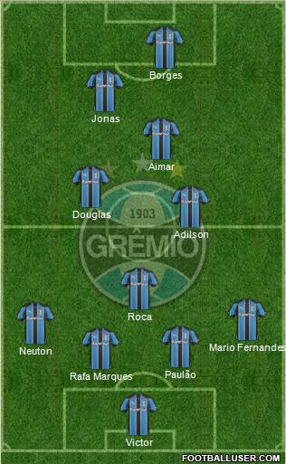 Grêmio FBPA football formation