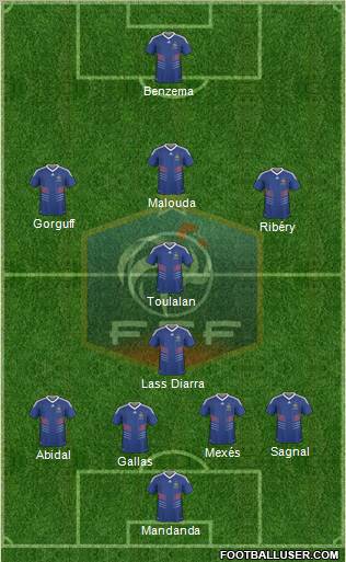 France Formation 2011