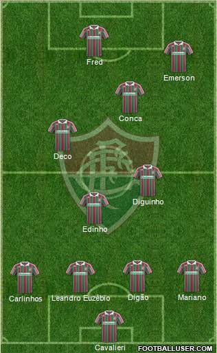 Fluminense FC football formation