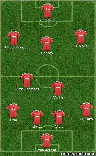 Manchester United Formation 2011