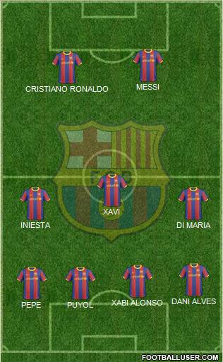 F.C. Barcelona Formation 2011