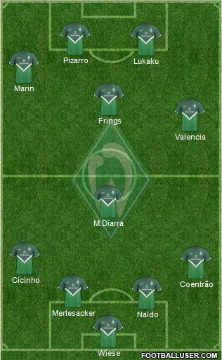Werder Bremen Formation 2011