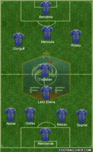France Formation 2011