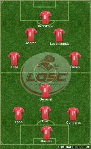 LOSC Lille Métropole Formation 2011