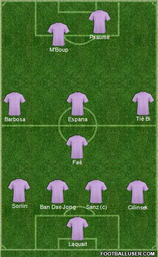 Fifa Team Formation 2011