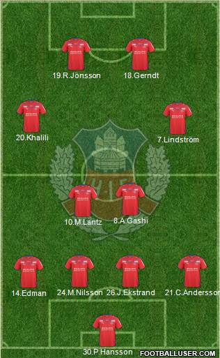 Helsingborgs IF Formation 2011