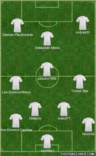 Dream Team Formation 2011