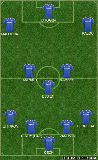 Chelsea Formation 2011