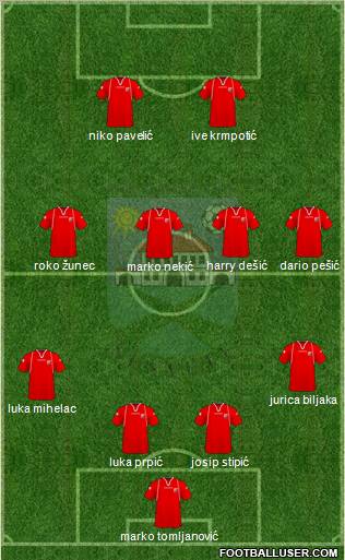NK Croatia Sesvete Formation 2011