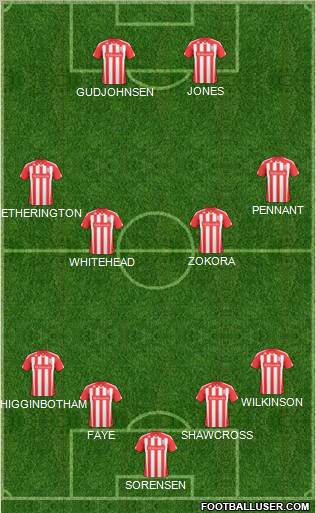 Stoke City football formation