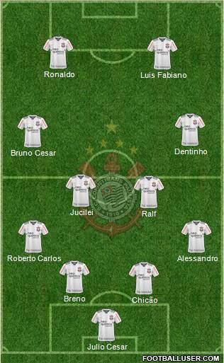 SC Corinthians Paulista Formation 2011