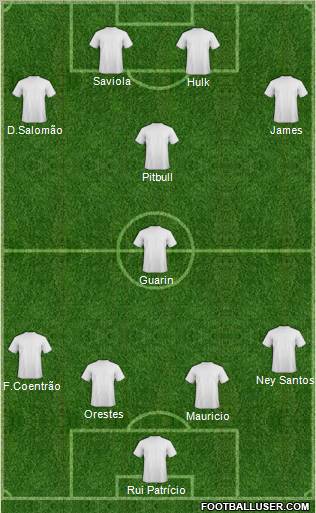 Champions League Team Formation 2011