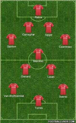 Liverpool Formation 2011