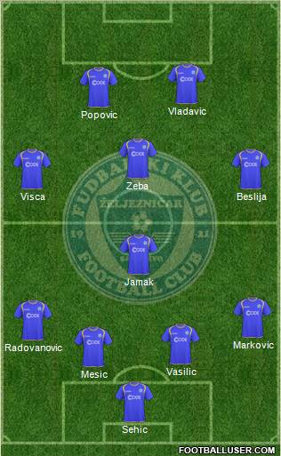 FK Zeljeznicar Sarajevo Formation 2011