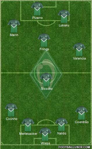 Werder Bremen Formation 2011