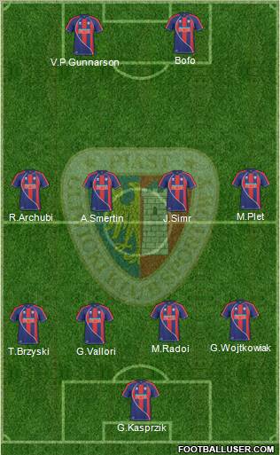 Piast Gliwice football formation