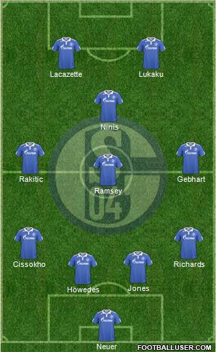 FC Schalke 04 Formation 2011
