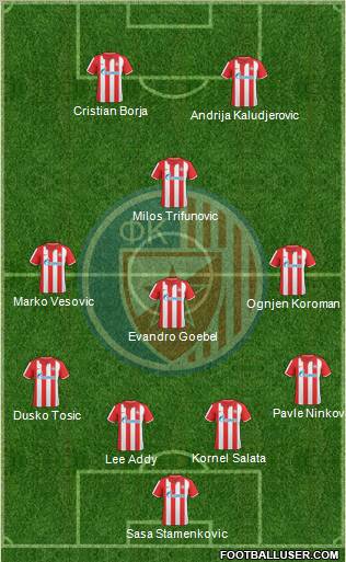 FC Red Star Belgrade Formation 2011