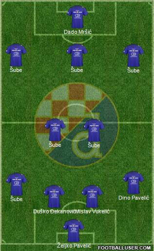NK Dinamo Formation 2011