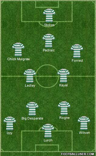 Celtic Formation 2011