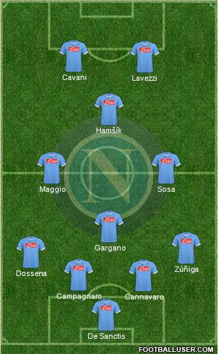 Napoli Formation 2011