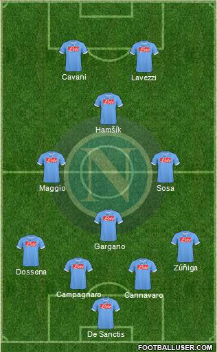 Napoli football formation