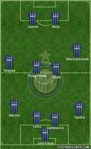 F.C. Internazionale Formation 2011
