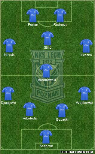 Lech Poznan Formation 2011