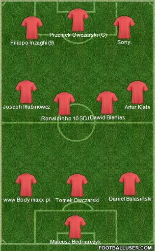 Dream Team Formation 2011
