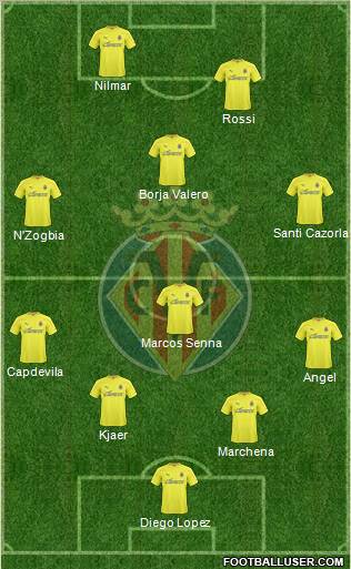 Villarreal C.F., S.A.D. Formation 2011