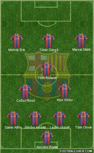 F.C. Barcelona Formation 2011