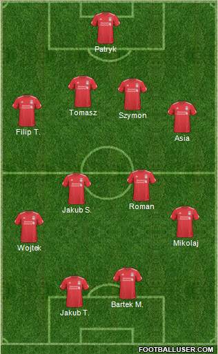 Liverpool Formation 2011